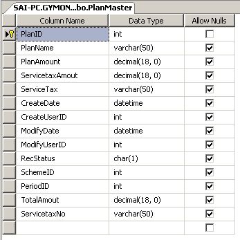 Foreign key SchemeID